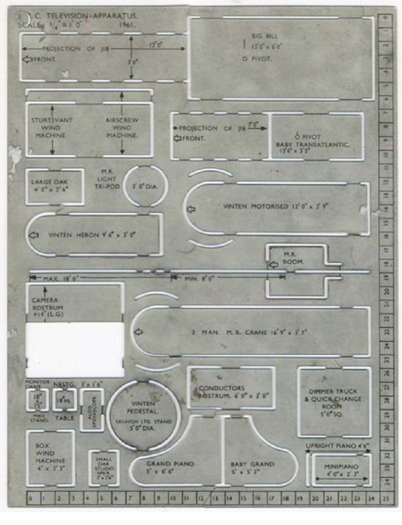 Planning Stencil 1